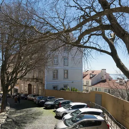 Casa Do Castelo